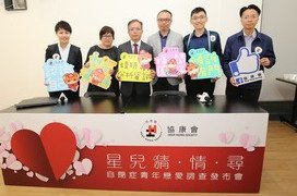 为响应4月2日「世界自闭症关注日」，协康会於今年2月进行一项自闭症青年谈恋爱及两性相处经验调查，透过网上问卷了解自闭症青年以及其家长对於恋爱的态度，共收回321份问卷。 
结果发现，有高达六成八的自闭症青年渴望谈恋爱，他们渴望恋爱的程度为7.4分(10分为最高)，与一般青年无异，惟七成受访青年从未有过恋爱经验，超过八成更仍为单身一族；至於对谈恋爱的心理准备程度只有5.8分(10分为最高)，较非自闭症青年的7.2分为低。受访青年认为他们无法建立恋爱关系，主要原因为：「不擅表达自己的想法」、「自觉难於异性沟通」、「不够了解对方情感需要」，与自闭症人士普遍三项特质：沟通困难、社交困难，以及固执行为及兴趣较偏狭有关。