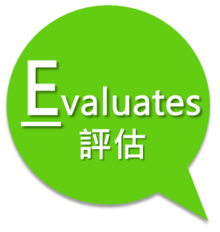 评估(Evaluates)